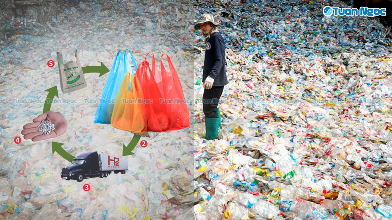 Túi nhựa tái chế là tương lai của túi ni lông